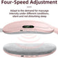 Women Period Pain Cramp Relief Belt