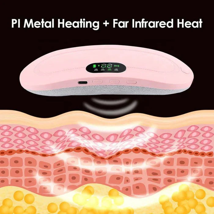 Women Period Pain Cramp Relief Belt